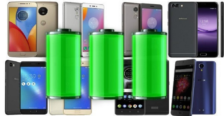 List of Smartphones with the Best Battery Backup in 2020