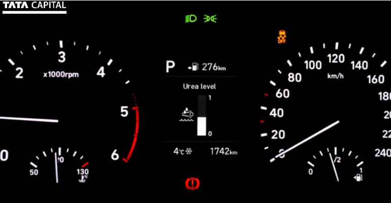 Things You Should Know About BS6 Emission Norms