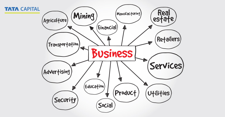 Which types of businesses are eligible to opt for a business loan?