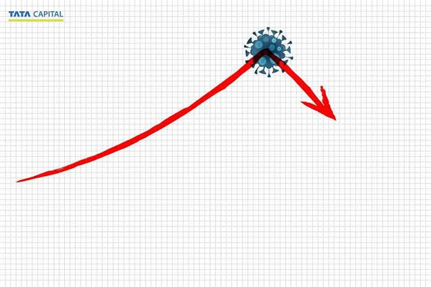 Will Covid-19 impact traditional recession-proof industries?