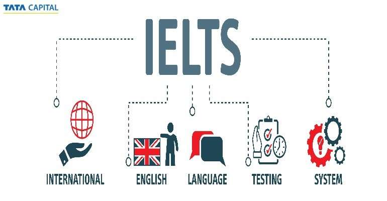 Complete Guide on How to Register for IELTS Examination