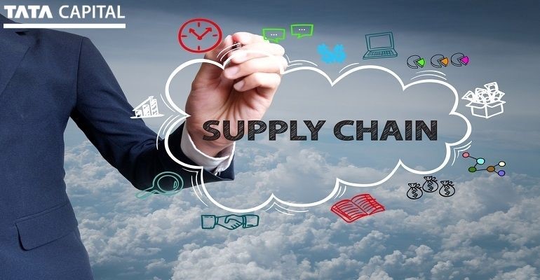 How can treasurers maximise benefits from setting up supply chain financing programs?