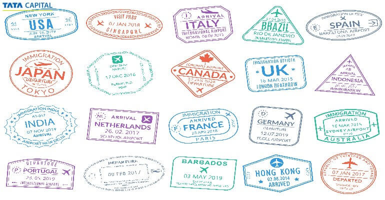 What are the documents required to get travel visa?