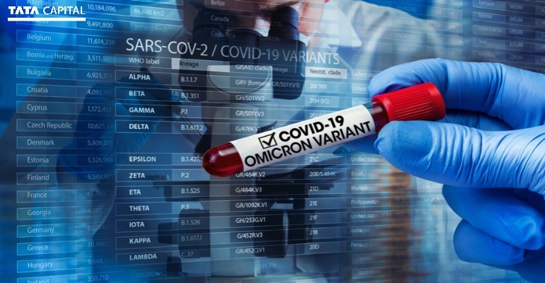 CoronaVirus Omicron Vs Delta, Beta & Other Variants: What is the Difference Between these Variants?