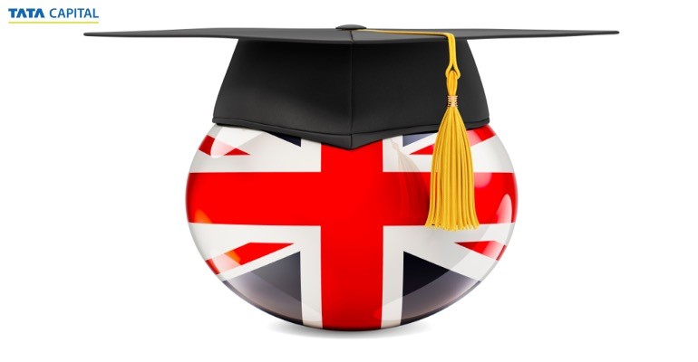 Education Loan for MBA in the United Kingdom