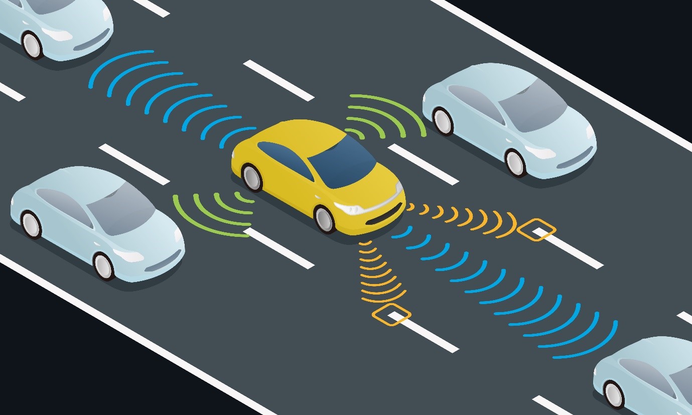 What is ADAS Meaning and What are the benefits of ADAS?