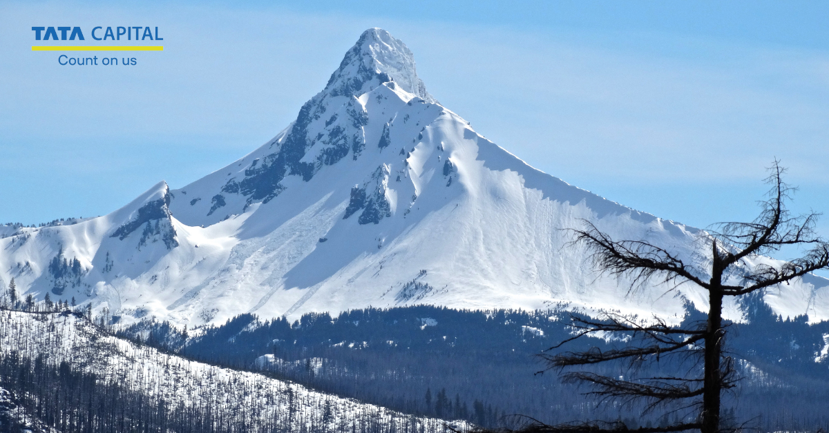 Best Things To Do in Iceland | Where to Go & What to See