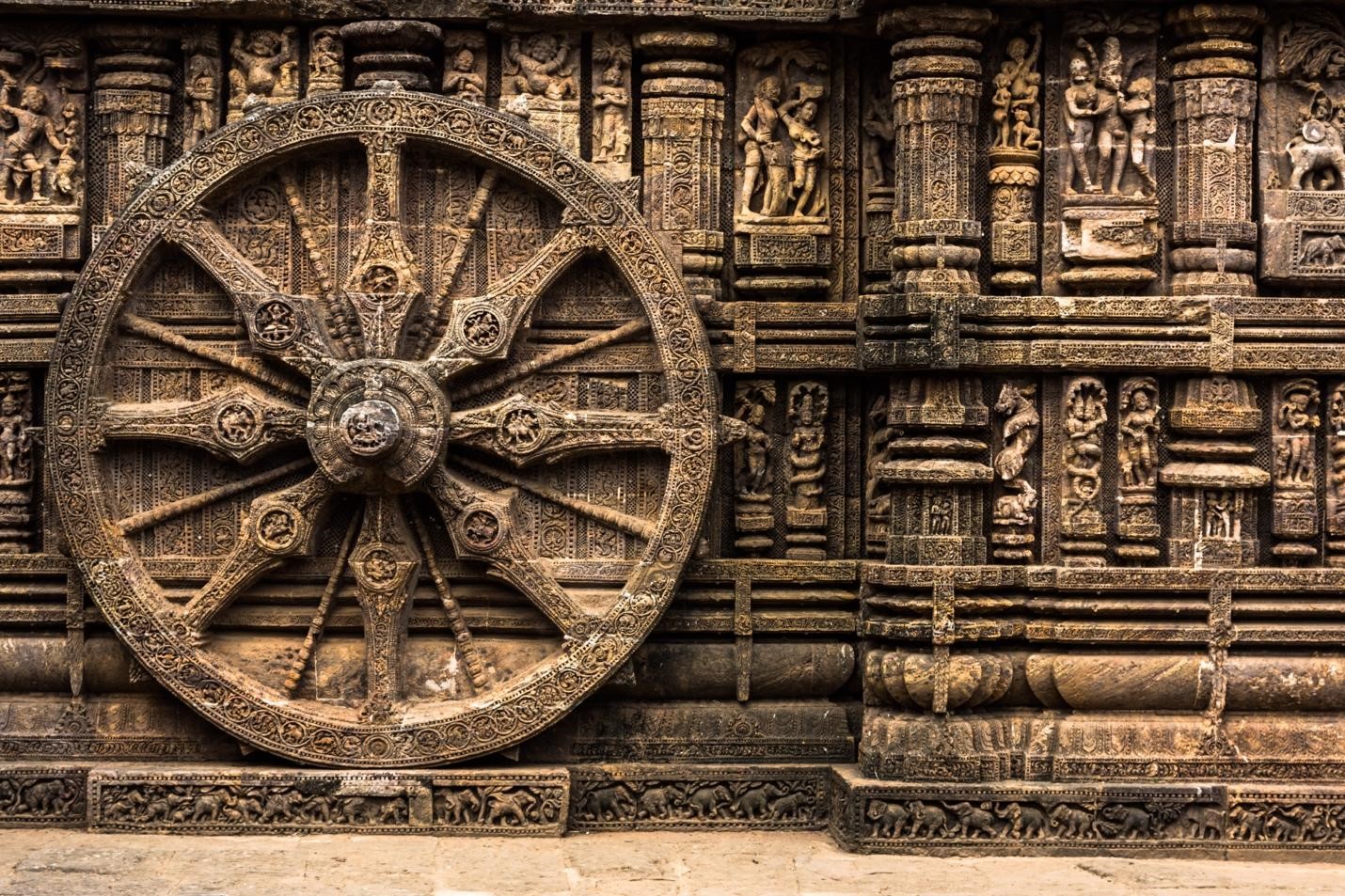 Business Ideas in Odisha