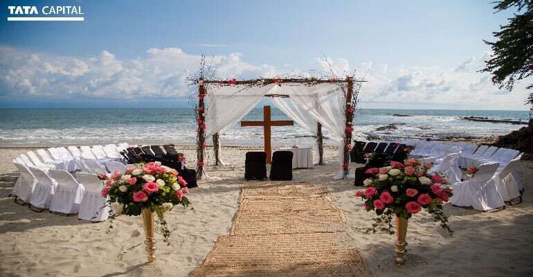 Popular Wedding Themes to Inspire Your Dream Wedding in 2023