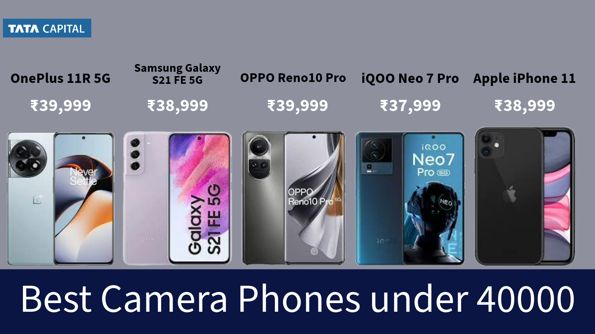 Best Camera Phones under 40000