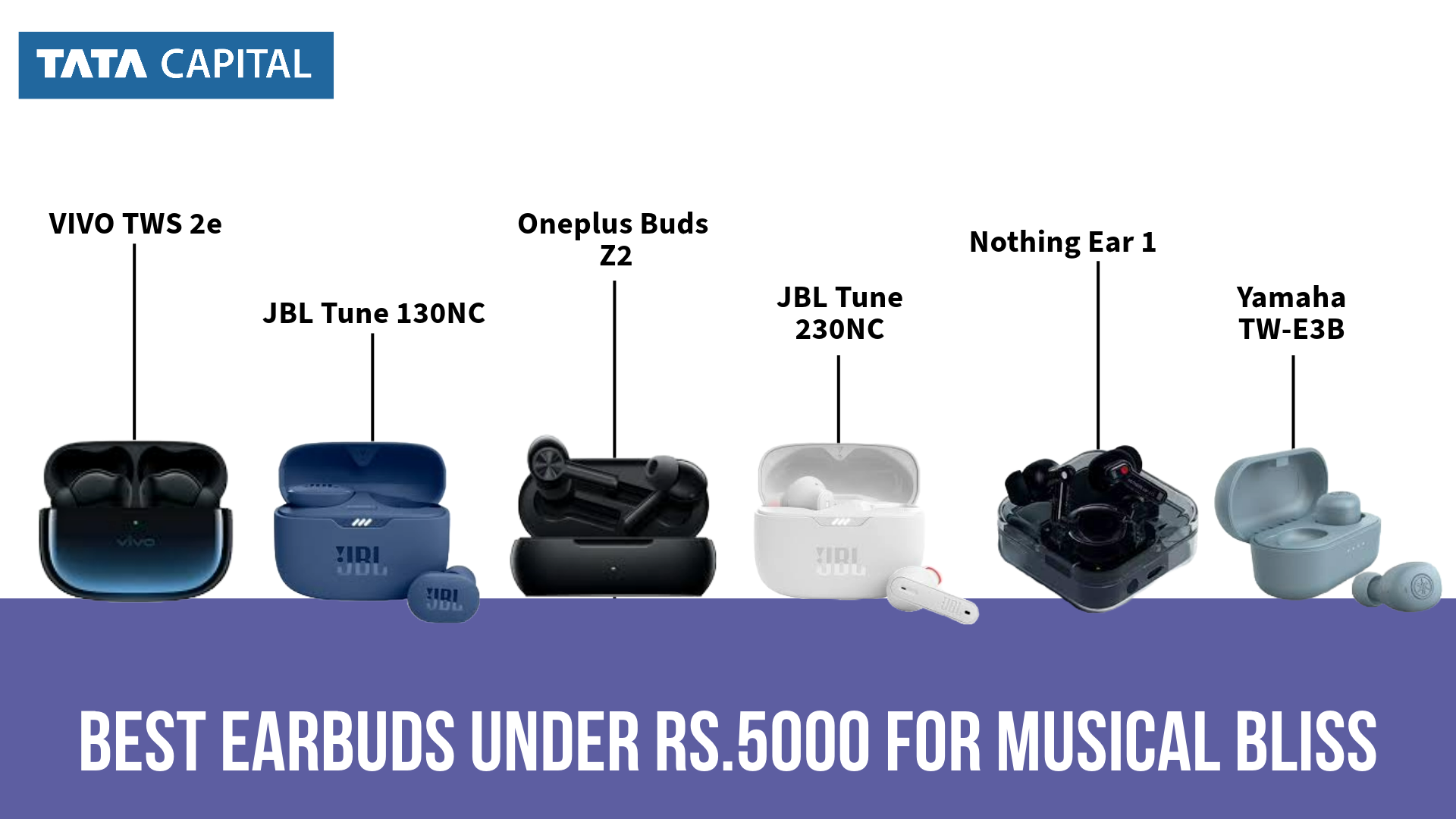 Best TWS Earbuds under 5000 for Musical Bliss