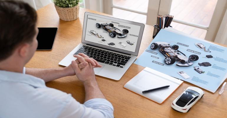 Automobile Business Ideas